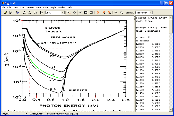 DigitizeIt screenshot